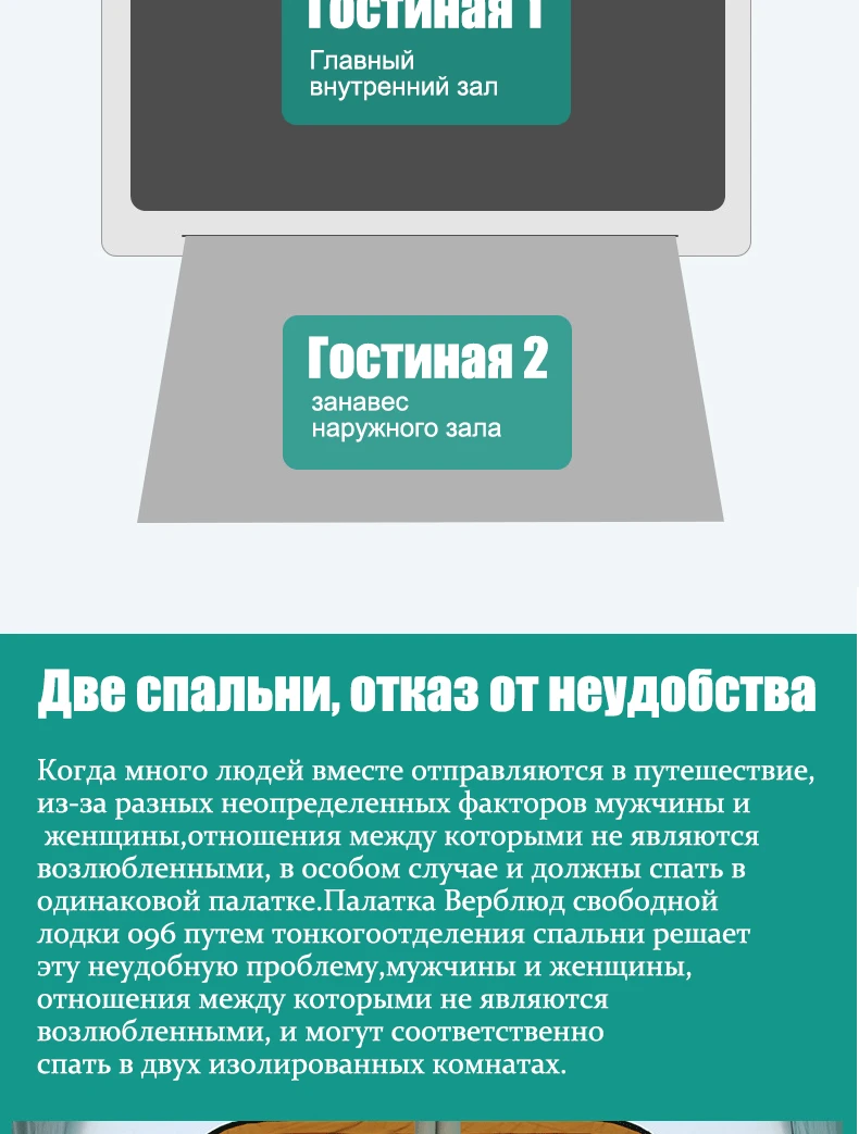 Открытый Кемпинг 6 человек, 8 человек, две комнаты, один зал, кемпинг палатки вечерние палатки