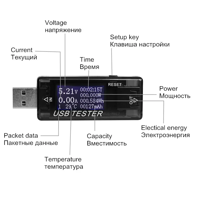 8 в 1 QC2.0 3,0 USB Тестер Цифровой вольтметр напряжение тока измеритель емкости энергии индикатор питания детектор Скидка 40