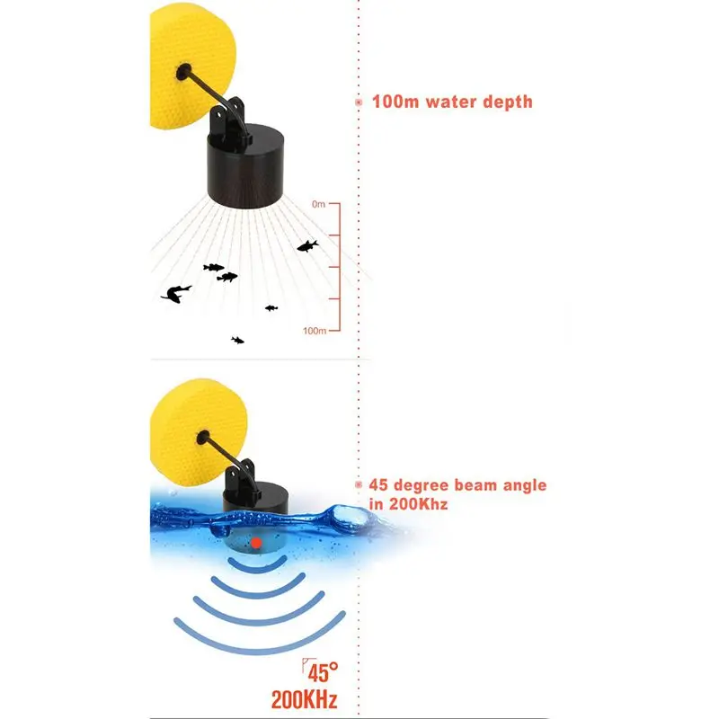  PDDHKK Portable Wired Fish Finder Sonar Alarm Fishfinder Echo Sounder 0.7-100M Sonar Sensor for Out