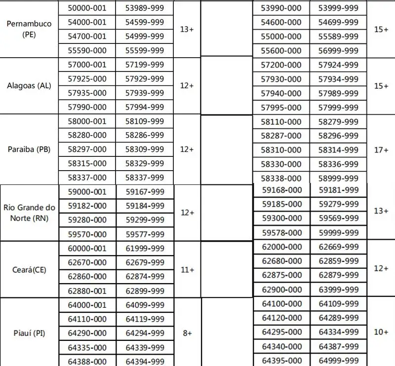 30Mpa 4500psi 3 стадии высокого давления воздуха PCP насос пневматическая винтовка Пейнтбол ручной насос с фильтром мини компактный винтовой компрессор Насос Хилл