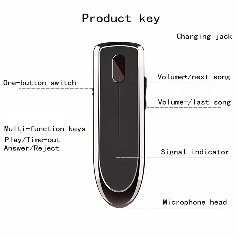 Yulubu Z1 Бизнес Мини Bluetooth наушники с микрофоном стерео наушники Handsfree длительным временем ожидания для iphone samsung huawei