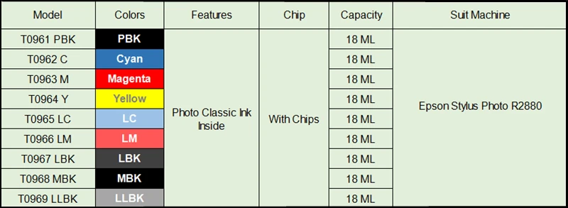 R2880  