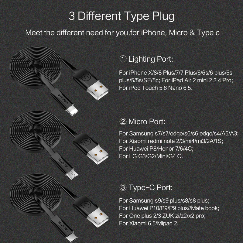 USAMS кабель для мобильного телефона для iPhone 2A зарядный кабель Micro usb type-C для samsung Xiaomi Синхронизация данных зарядное устройство USB кабель