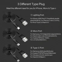 USAMS     iPhone 2A      -USB  C  samsung Xiaomi     USB 