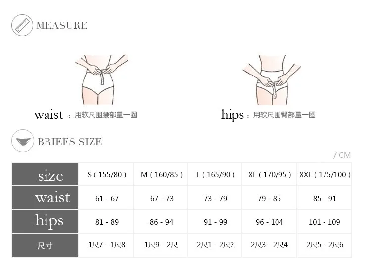 hips measurement