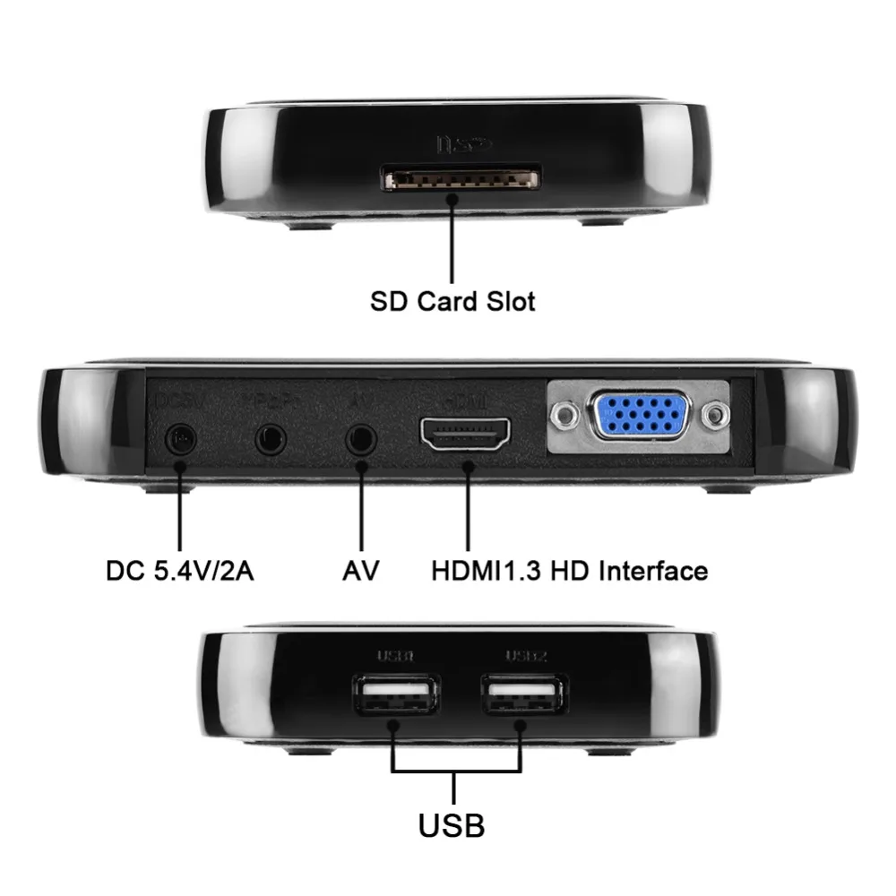 Full HD мини-бокс медиаплеер 110-240 в 1080P медиаплеер с поддержкой USB MMC RMVB MP3 AVI MKV