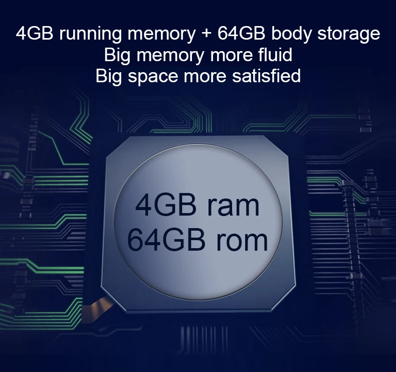 4GB 64GB RAM