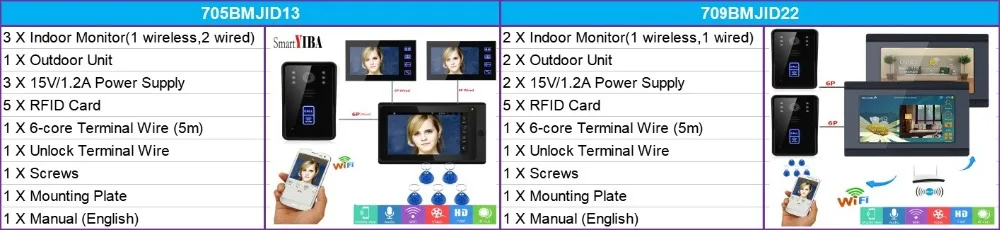 SmartYIBA квартира домофон 7 дюймов ЖК-монитор проводной Wi-Fi визуальный видео дверной звонок Домофон IOS Android RFID пульт дистанционного управления доступом