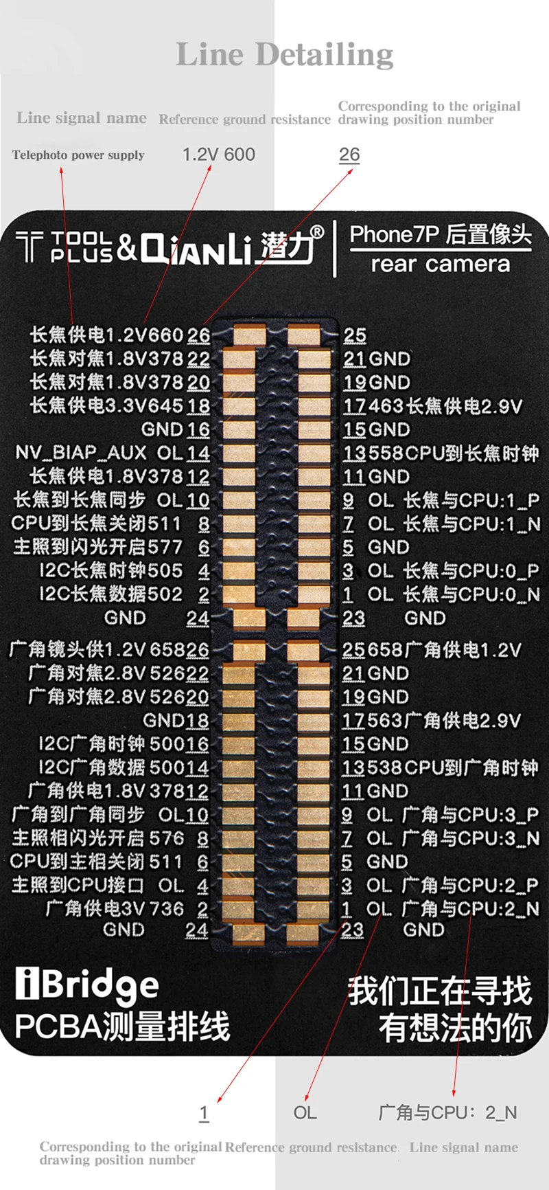17