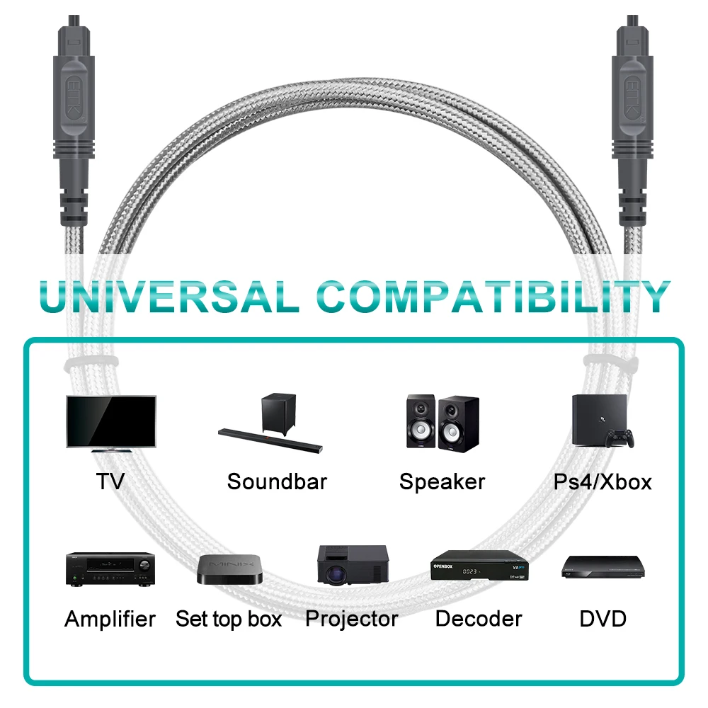 Цифровой оптический аудиокабель EMK 5 1 КАБЕЛЬ Toslink м 2 3 8 10 15 кабель SPDIF для DVD Xbox 360