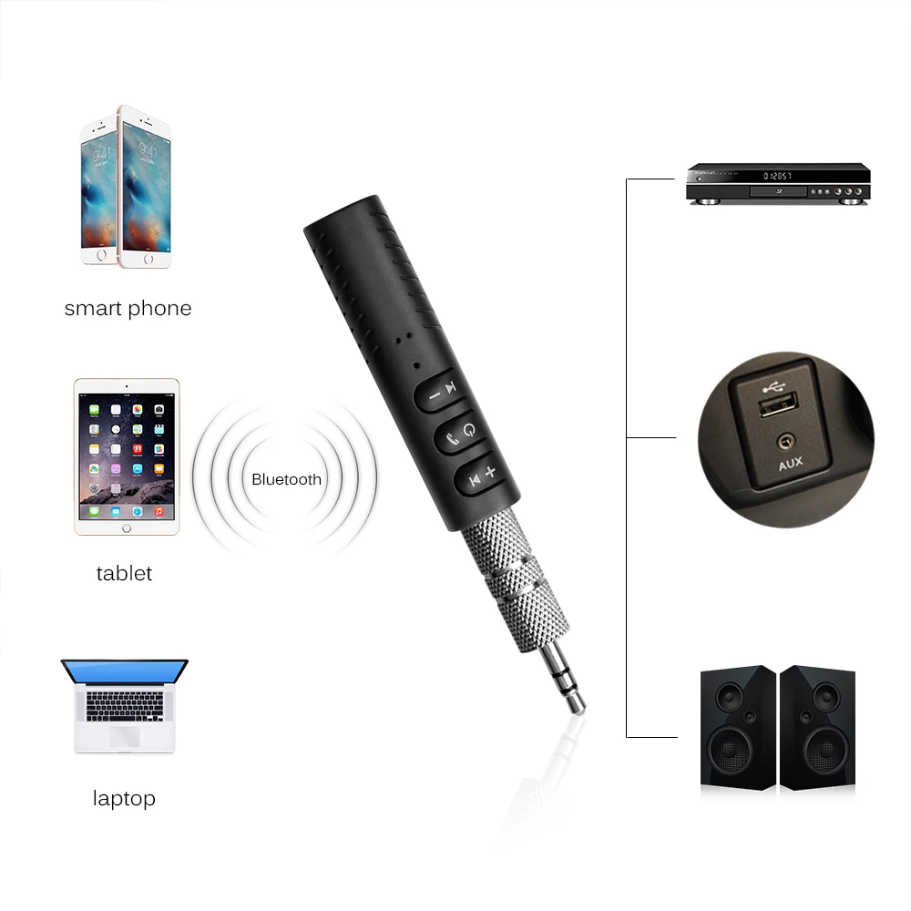 Беспроводной автомобильный Bluetooth Aux аудио музыкальный приемник 3,5 мм разъем Aux Bluetooth гарнитура автомобильный комплект Bluetooth приемник адаптер