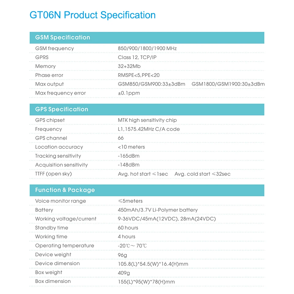 Concox GT06N водонепроницаемый автомобильный gps-трекер локатор встроенной антена GSM gps Поддержка Google карта ссылка широкое входное напряжение 9-36 в