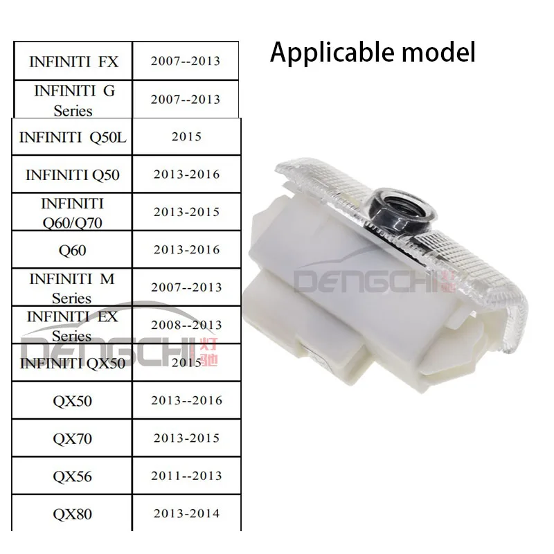 2 шт./лот Светодиодный автомобиль с логотипом Projecteurs Lumiere Fantome Ombre для Infiniti fx35 fx37 f50
