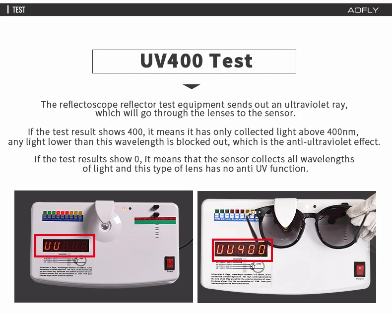 AOFLY, фирменный дизайн, поляризационные солнцезащитные очки, Роскошные, летние, стильные, солнцезащитные очки для женщин, женские, солнцезащитные очки, затемненные очки, UV400, A125