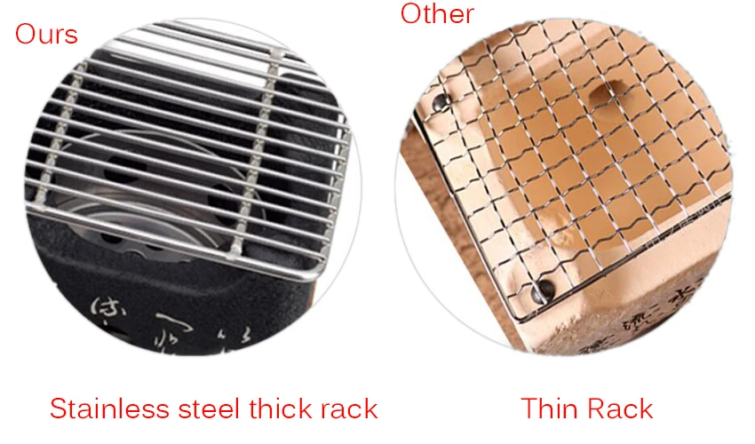 Японская Корейская решетка для барбекю печь алюминиевый сплав угольный гриль портативные вечерние аксессуары домашний барбекю инструменты мини/S/L