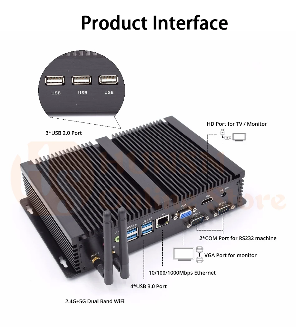 Безвентиляторный промышленный ПК, мини компьютер, Windows 10, Intel Core I7 4500U, [HUNSN IM03], (Dual WiFi/1VGA/1 HDMI/3USB2. 0/4USB3. 0/1LAN/2COM)