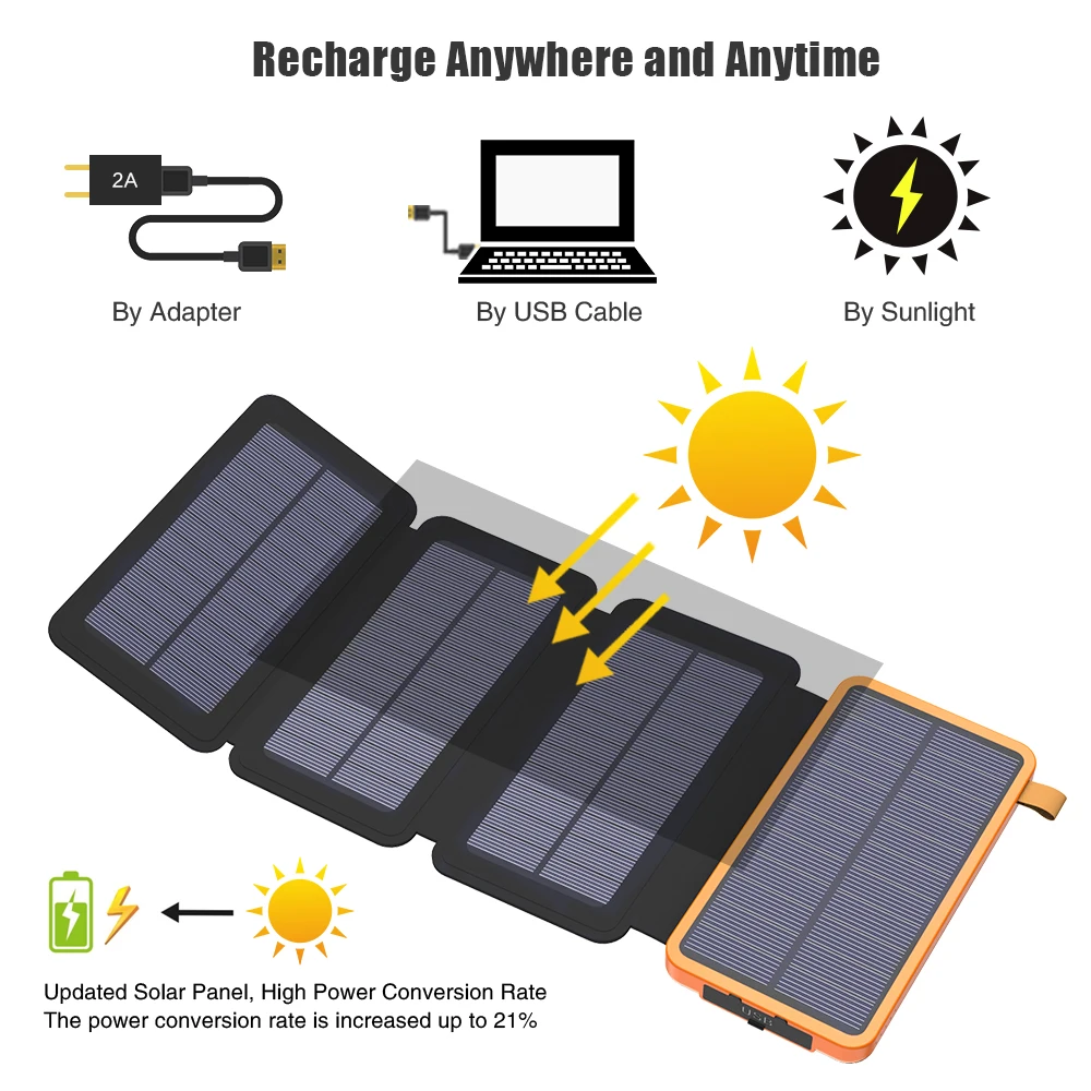 Buy Solar Power Bank 20000mAh 5W Solar Panel Phone Battery Real Solar Power