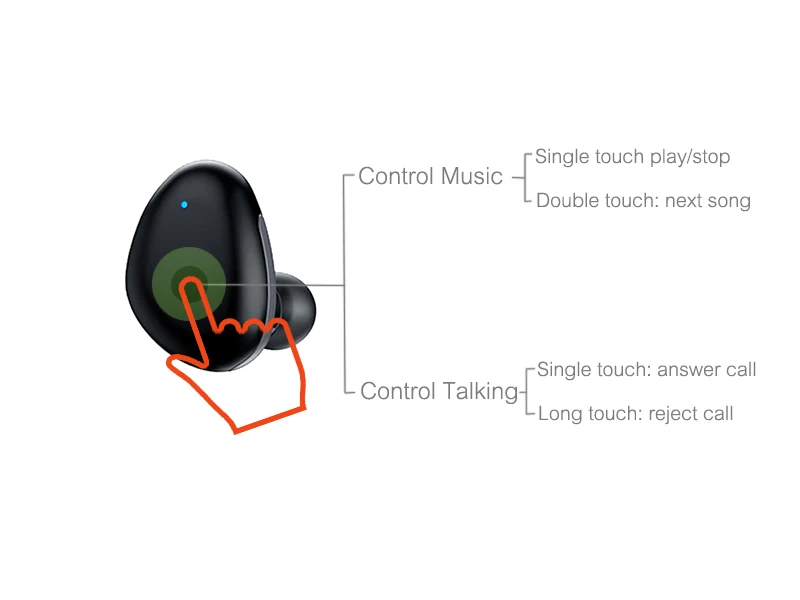 hyperguider wireless earbuds waterproof  (20)