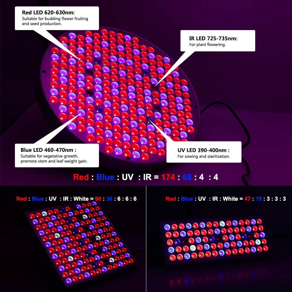  Full Spectrum LED Grow Light 25W 40W 50W Growing Lamps for Plants Indoor Flowers Seedlings Phytolam - 32989460170