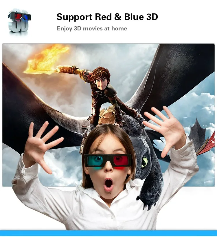 3D