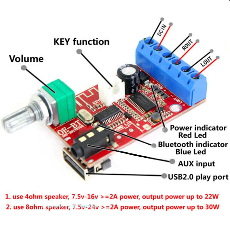 Bluetooth 4,2 Приемник DC 12V 30W* 2 стерео аудио усилитель мощности плата AUX