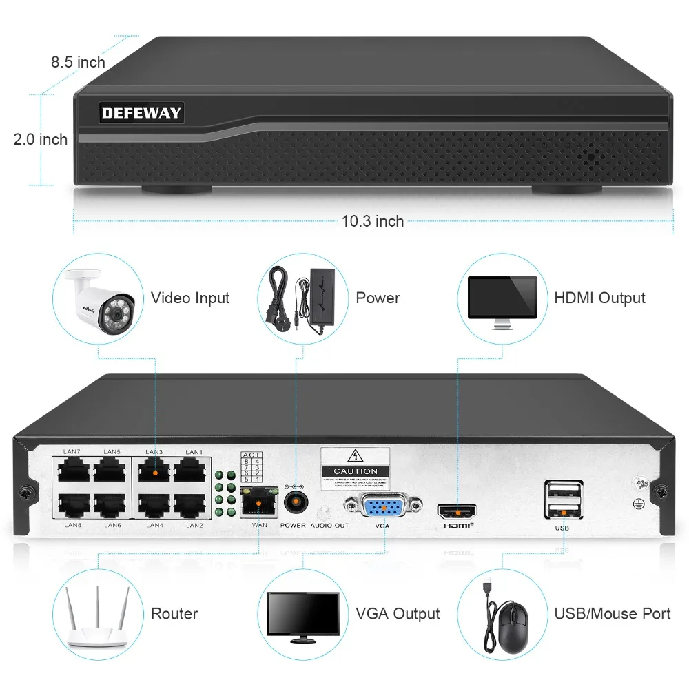 Камера видеонаблюдения DEFEWAY 8 каналов POE HD 1080P HDMI NVR P2P 4 шт. 2 МП IP без HDD|Система