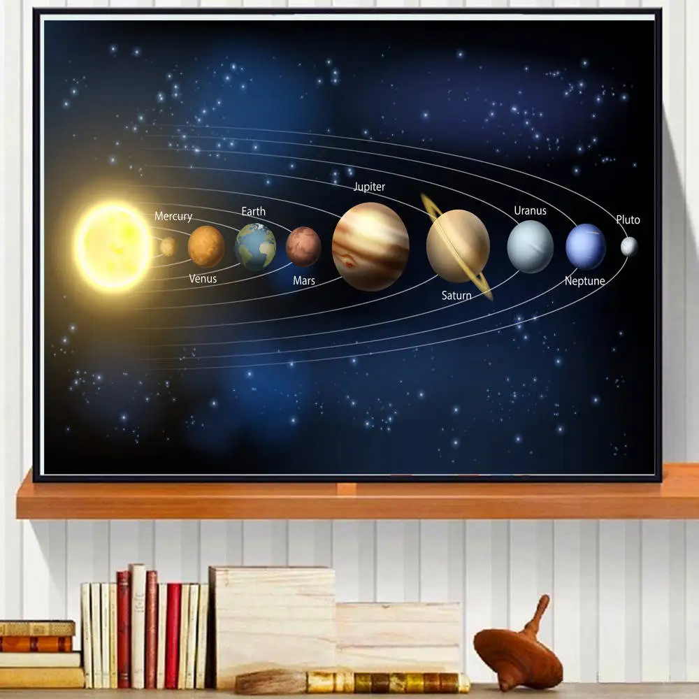 3D-Solar-System-Canvas-Art-Print-Painting-Poster-Wall-Pictures-For-Room-Decoration-Home-Decor-No (3)