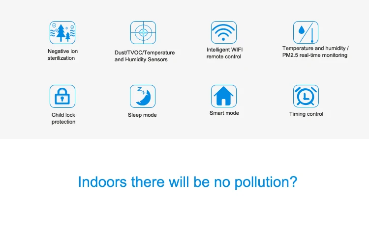Очиститель воздуха дополнение к формальдегиду очистки отрицательных ионов умный бытовой Smart APP wifi очиститель воздуха 1 шт