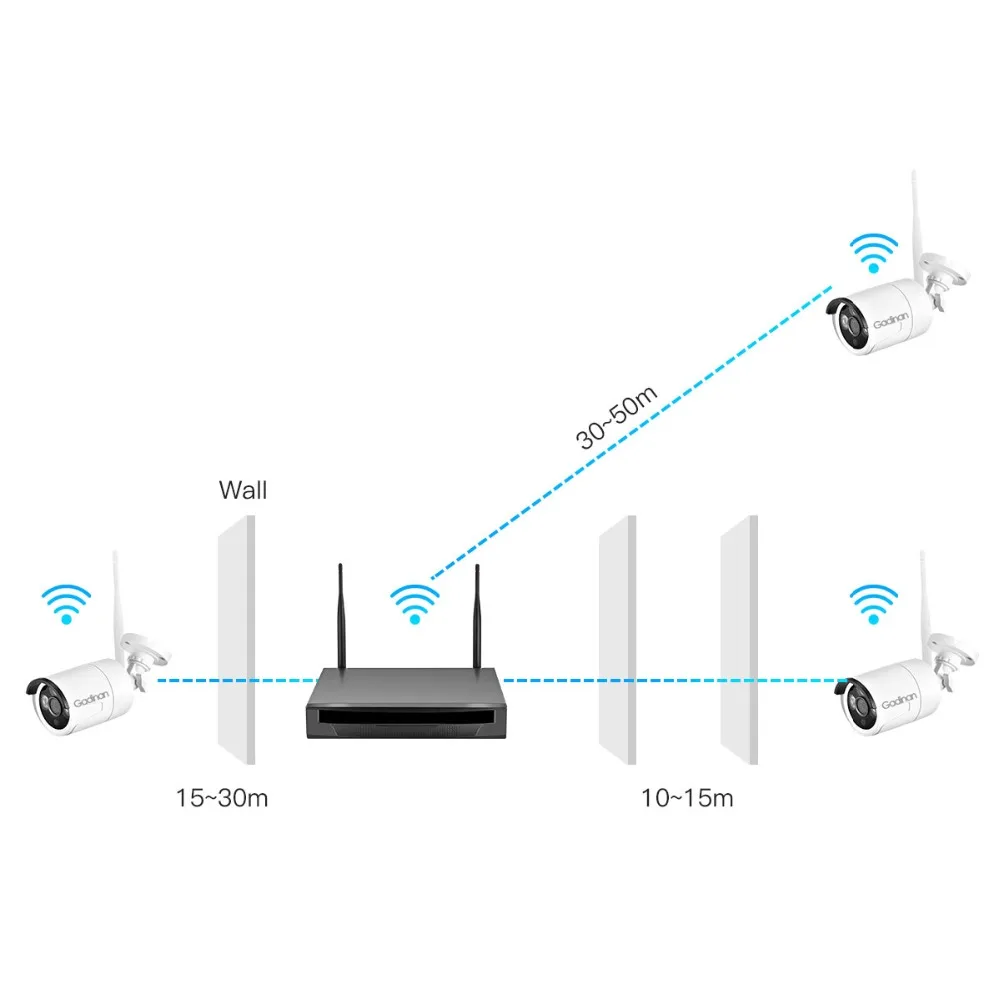 GADINAN 4CH HD Беспроводной NVR комплект P2P 720P 1MP 1080P 2MP наружная ИК камера ночного видения