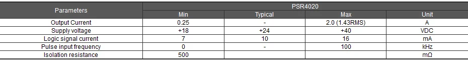 NEMA 17 0,9 шаговый двигатель(51.0oz-in/40 мм/1.7A)+ Драйвер шагового двигателя PSR4020