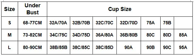 SIZE TABLE_