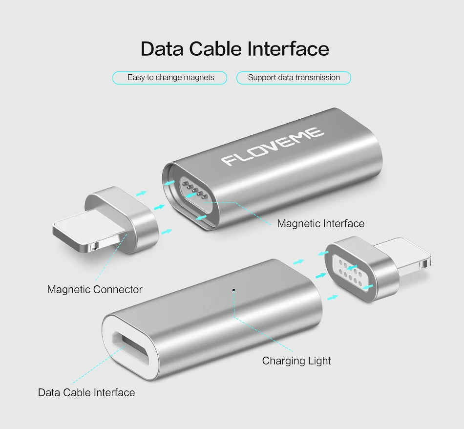 FLOVEME магнитные USB адаптеры для iPhone X 8 Путешествия Тип C микро разъемы для Sumsang LG huawei Xiaomi зарядные устройства кабели адаптер