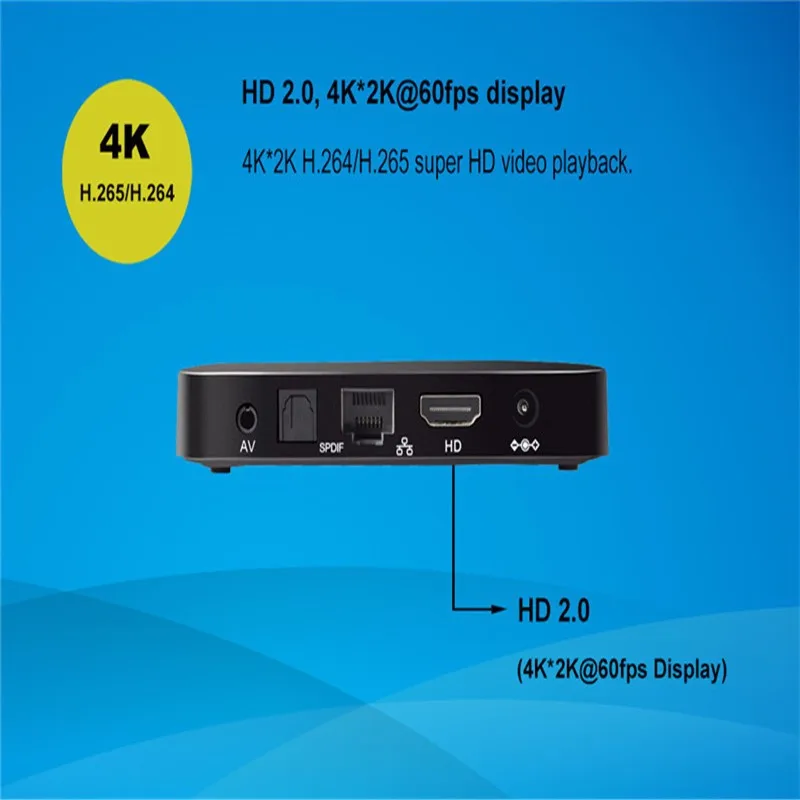 TX5 S905X 2G 8G 03