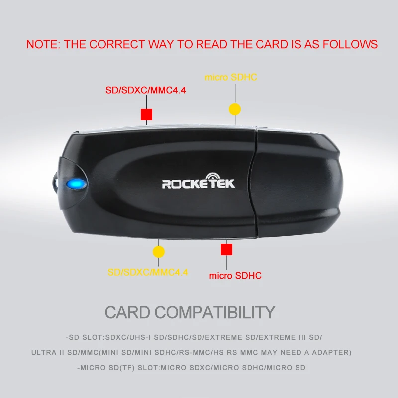 Rocketek same time read 2 cards usb 3.0 multi 4 in 1 memory card reader adapter for SD/TF micro SD computer laptop accessories. Rocketek same time read 2 cards usb 3.0 multi 4 in 1 memory card reader adapter for SD/TF micro SD computer laptop accessories.