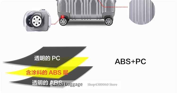 20 24 26 29 дюймов Прочный Багаж на колёсиках TSA алюминиевая рама+ ABS тележка прочная дорожная сумка женская сумка-интернат сумки для переноски чемоданов