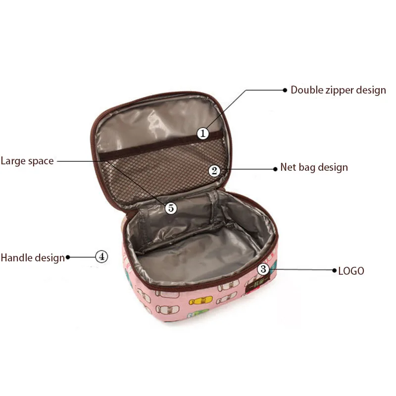 Baby Insulation Bag Feeding Milk Bottle Thermal Mummy New Fashion Travel Breast Milk Kids Food Fruit Storage Warmer Tote BB5054 (6)
