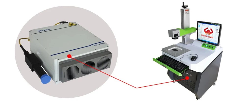 fiber_laser_marking_machine_and_fiber_laser_source