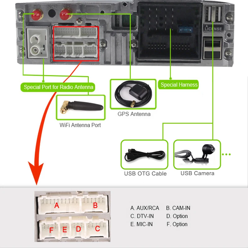 Best KSAOTU 7" DAB+ 4G Android 8.1 Car DVD Player SD GPS for BMW 3er E46 M3 Rover75 MG ZT 12