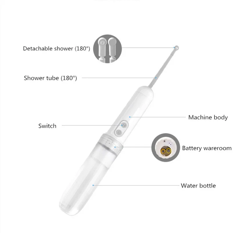 Портативный Биде опрыскиватель путешествия ручной пустой биде бутылка очистки спрей душ