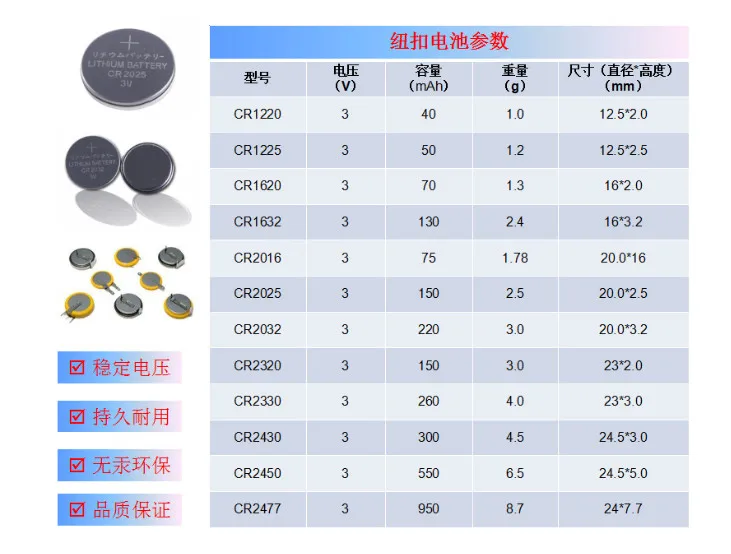 Высокая мощность CR2032 Кнопка батарея 3 В и AG13 LR44 357 A76 Кнопка часы батарея слуховой аппарат наушники батарея освещение продукты