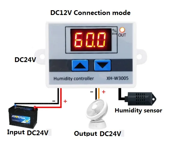 W3005 220 в 12 В 24 В цифровая аппаратура регулятора влажности переключатель контроля Влажности Гигростат гигрометр SHT20 датчик влажности