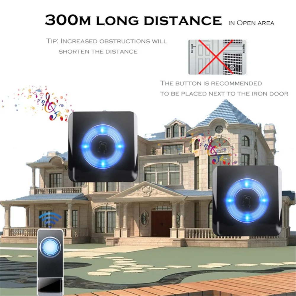SMATRUL New Waterproof Wireless Doorbell EU Plug 300M Remote smart Door Bell Chime ring  1 2 button 1 2 3 receiver no battery Deaf Gorgeous lighting1 bla2222ck 8