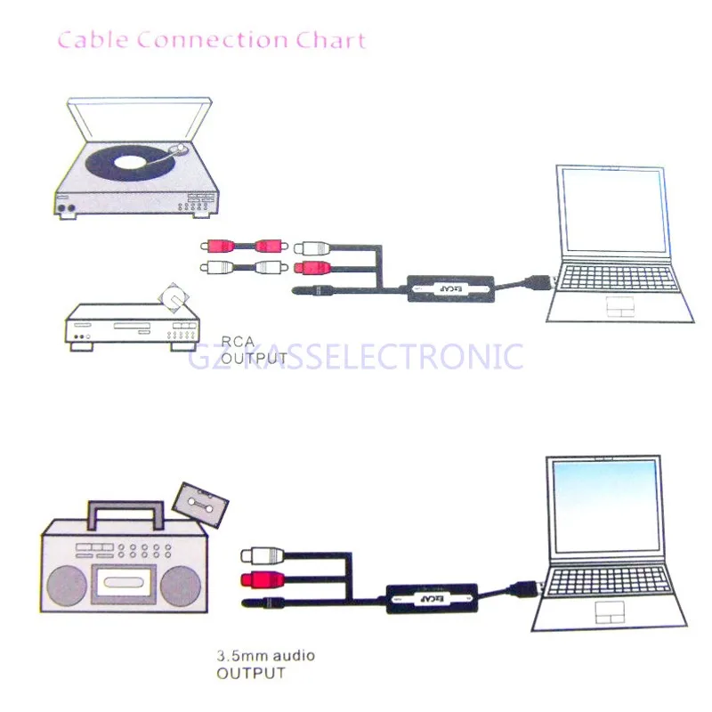 Портативный USB 2 0 аудио рекордер преобразует любой аналоговый как WMA MP3 формат