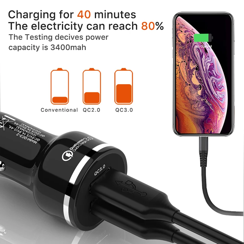 48W Dual Quick Charge 3.0 USB Car Charger (11)