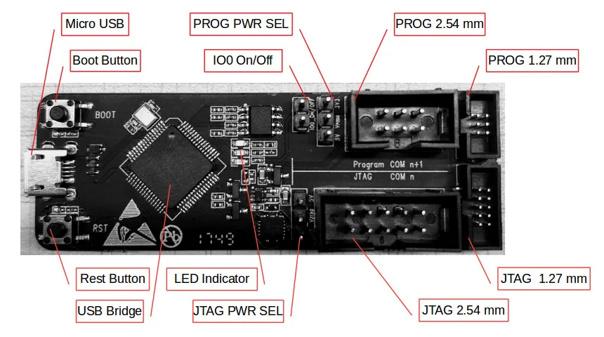 Для ESP-Prog макетной платы JTAG deuture Program Downloader совместим с ESP32