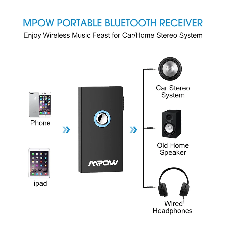 mpow streambot 2 in 1