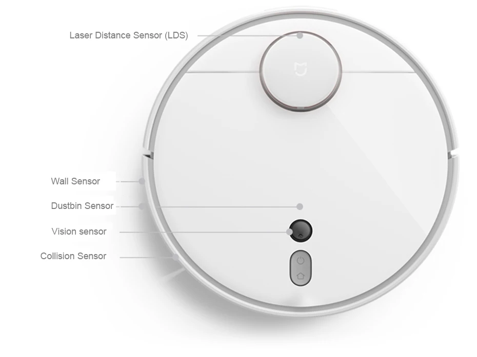 1 пылесос 1s MI робот для дома roborock очиститель LDS автоматический развертки умный планируемый очиститель пыли приложение Mijia