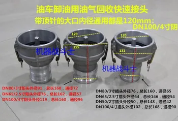 

Oil and Gas Recovery Fast Joints for Oil Machinery Parts Unloading (4 to 3, 2.5, 2, 4 inches, etc.)