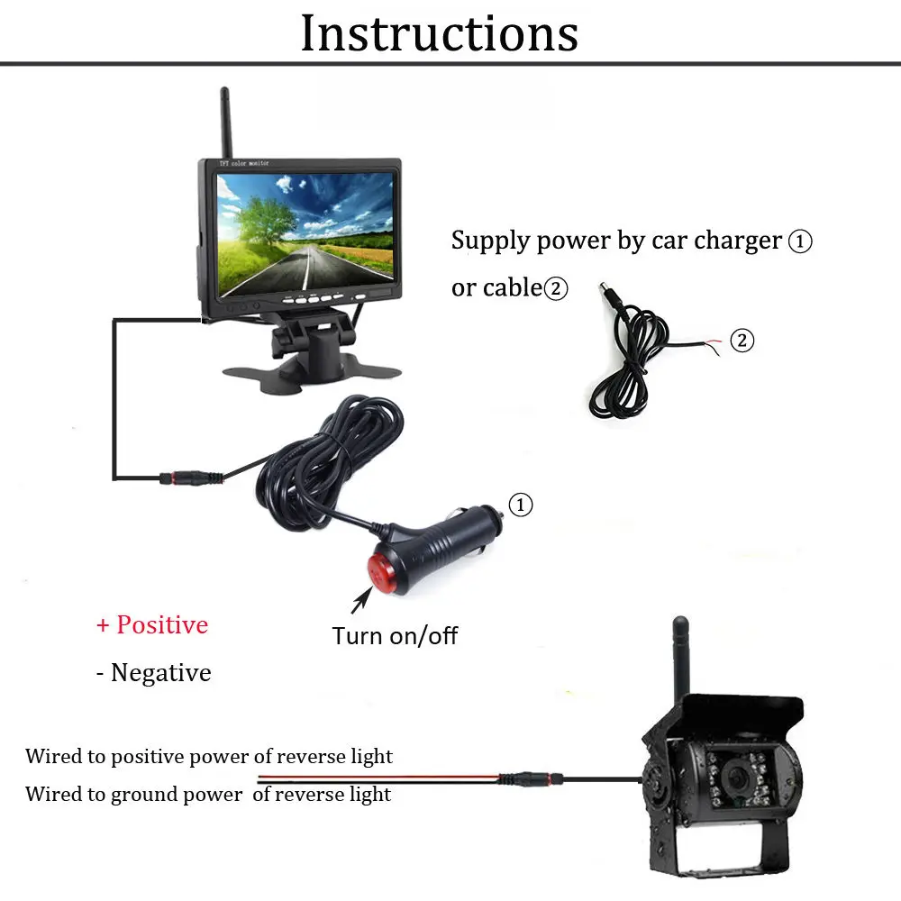 12 V-24 V 2in1 проводной/Беспроводной высокого разрешения заднего вида Системы, " TFT HD ЖК-дисплей автомобильный монитор+ заднего вида в автомобиле Камера для грузовых автомобилей шины прицепа с прицепом