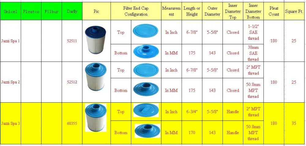 Jazzi hot tub SKT Series SKT338 SKT339 SKT335 spa filter size 170MM X 143MM Jazzi Pool & spa filter cartridge Darlly 52512 3